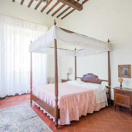 Ravano San Giuliano Terme